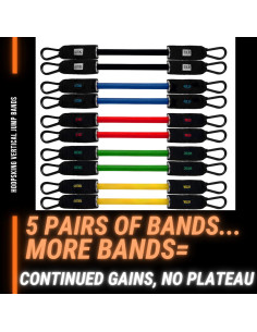 Bandas de Resistencia HOOPSKING para Salto Vertical - 5 Niveles 2