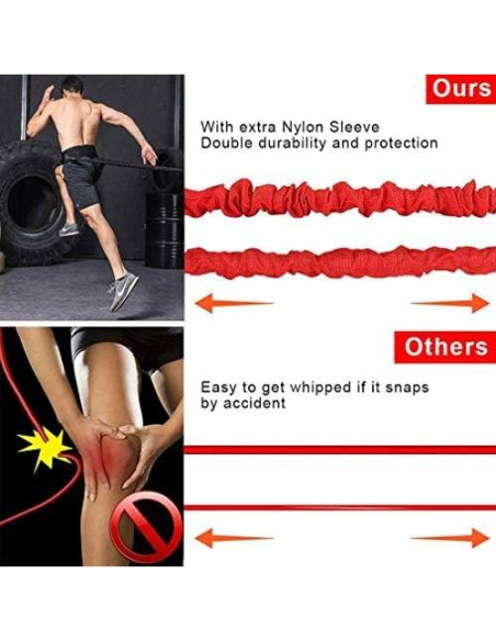 Entrenador de Resistencia YNXing 5m para Fuerza y Agilidad