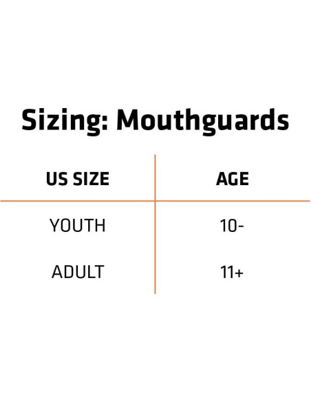 Protector Bucal Deportivo Gel Max Power Juvenil Lima