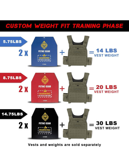 Chaleco Táctico con Peso Ajustable PETAC GEAR - Fitness 9.07 kg