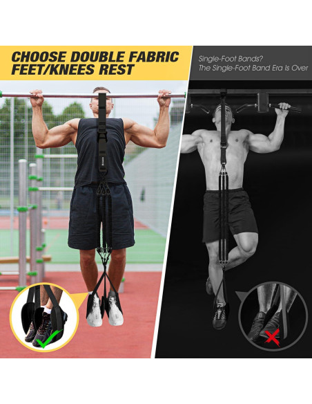 Bandas de Asistencia para Dominadas Ayombo - 4 Niveles de Resistencia