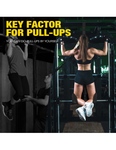 Bandas de Asistencia para Dominadas Ayombo - 4 Niveles de Resistencia