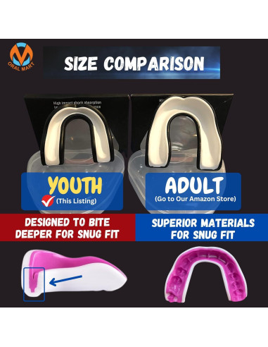 Protector Bucal Deportivo Juvenil Oral Mart Ninja - Sin Correa