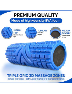 Rodillo de Espuma IRoller 5 en 1 15.24x33.02 cm Azul 2