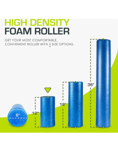 Rodillo de Espuma ProsourceFit 30.48 cm Azul - Masaje Firme 2