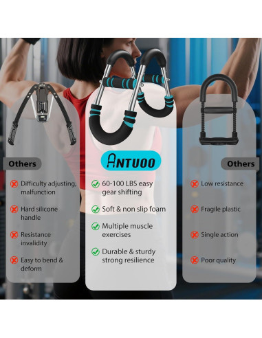 Entrenador de Brazos Twister Antuoo 27-45kg Ajustable