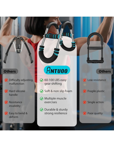 Entrenador de Brazos Twister Antuoo 27-45kg Ajustable