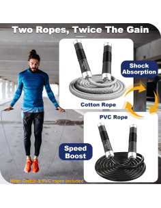 Cuerda de Salto con Peso Coniflor 0.39kg Ajustable 3.05m 2