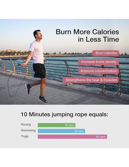 Cuerda de Saltar H HANDIO con Contador Digital Ajustable 280cm