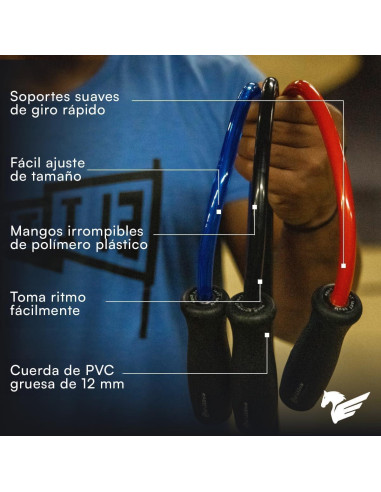 Cuerda de Salto Pesada EliteSRS 2.44m para Fitness y MMA