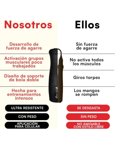 Cuerda de Salto Pesada EliteSRS 2.44m para Fitness y MMA