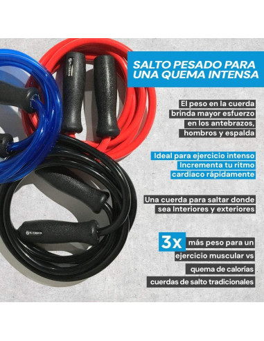 Cuerda de Salto Pesada EliteSRS 2.44m para Fitness y MMA