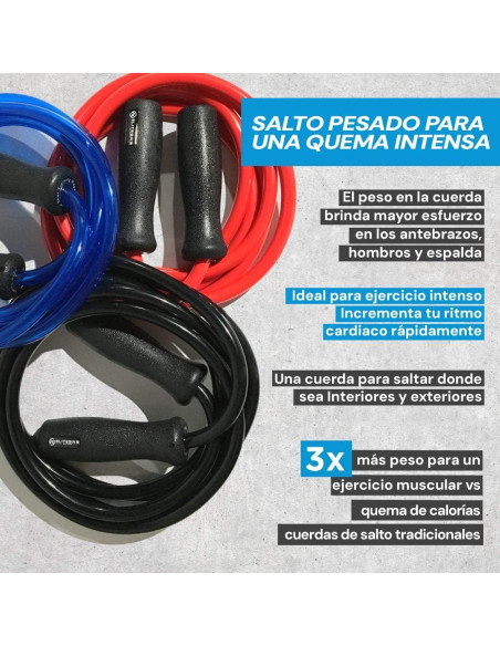Cuerda de Salto Pesada EliteSRS 2.44m para Fitness y MMA