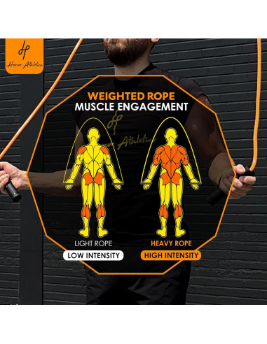 Cuerda de Salto Pesada Honor Athletics 0.5kg 3m Ajustable
