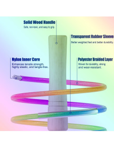 Cuerda de Salto Ajustable Homello para Niños - 2.6m 2
