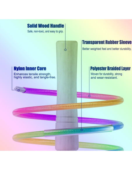 Cuerda de Salto Ajustable Homello para Niños - 2.6m
