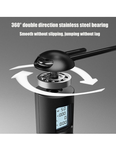 Cuerda de Saltar Digital Ajustable Genérico con Contador LCD