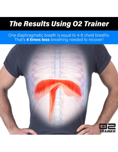 Entrenador Respiratorio Bas Rutten O2Trainer - Azul - 16 Tapas
