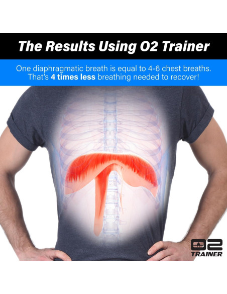 Entrenador Respiratorio Bas Rutten O2Trainer - Azul - 16 Tapas