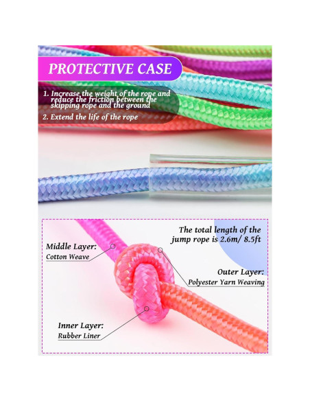 Cuerda de Saltar Ajustable Lorvain para Niños 2.6m con Mango de Madera