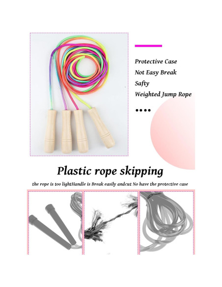 Cuerda de Saltar Ajustable Lorvain para Niños 2.6m con Mango de Madera