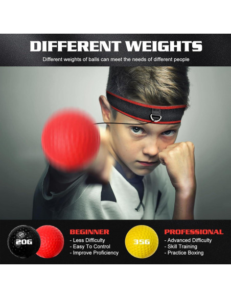 Conjunto de Boxeo KTEBO con 4 Pelotas y 2 Bandas Ajustables Conjunto de Boxeo KTEBO con 4 Pelotas y 2 Bandas Ajustables