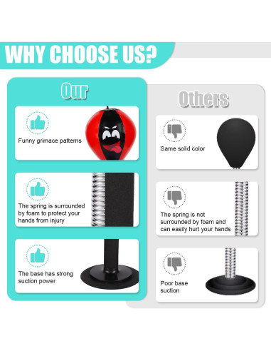 Bolsa de Golpes de Escritorio BOXOB con Ventosa - Alivio de Estrés