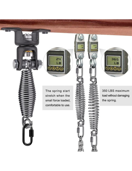 Soporte para Saco de Boxeo BeneLabel con Resorte 158.8 kg