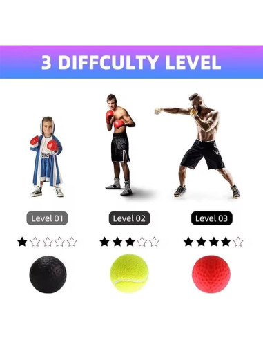 Set de Bola de Reflejos Genérica para Boxeo y MMA - 3 Bolas