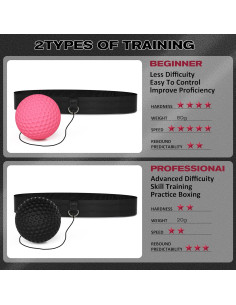 Bola de Reflexión de Boxeo Genérico con Envolturas - 2 Niveles 2