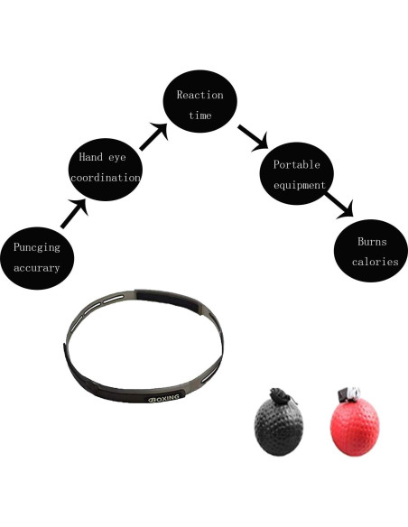 Bola de Boxeo Reflex Stolife con Banda - Entrenamiento Agilidad 2 Pzas