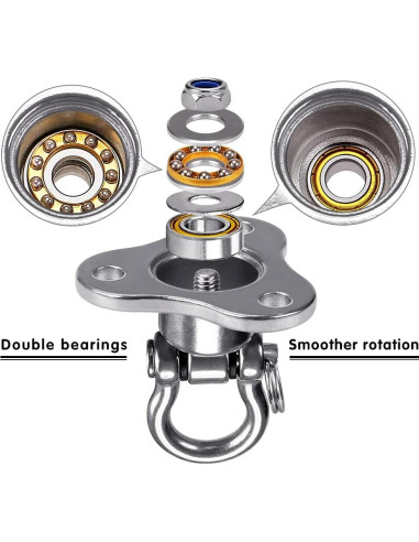 Soporte Giratorio Speed Bag BeneLabel Acero Inoxidable 360