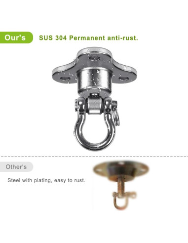 Soporte Giratorio Speed Bag BeneLabel Acero Inoxidable 360