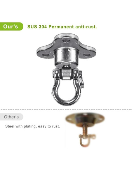 Soporte Giratorio Speed Bag BeneLabel Acero Inoxidable 360