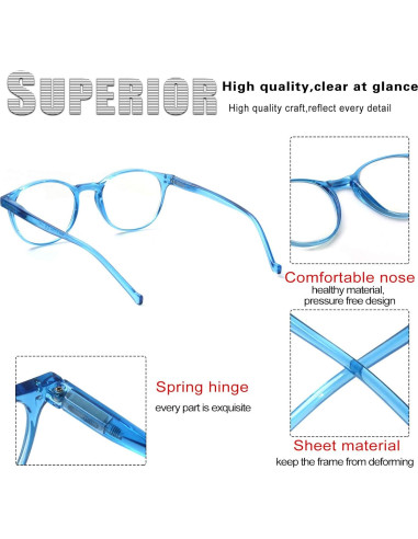 Gafas de Lectura VIDEBLA 5-Pack Bloqueadoras Luz Azul 2.0