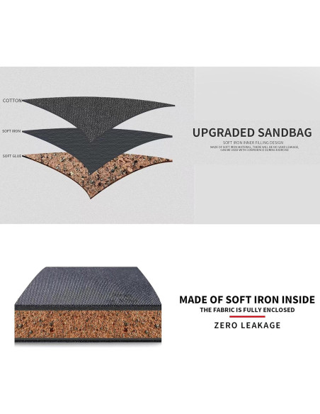 Guantes de Peso Ritammi 1.81kg para Fitness y Boxeo