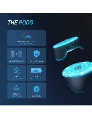Plataforma de Entrenamiento de Reacción BlazePod - Kit de Inicio