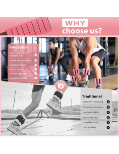 Pesas de Muñeca y Tobillo PENOMO 0.91 kg Ajustables Rosa 2