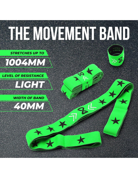 Bandas de Resistencia Two8 - Entrenamiento de Fuerza y Rehabilitación