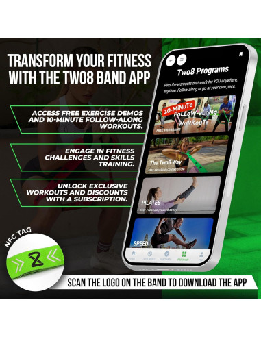 Bandas de Resistencia Two8 - Entrenamiento de Fuerza y Rehabilitación