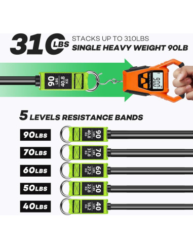 Bandas de Resistencia LETSHAKE 310 lbs Verde para Ejercicio