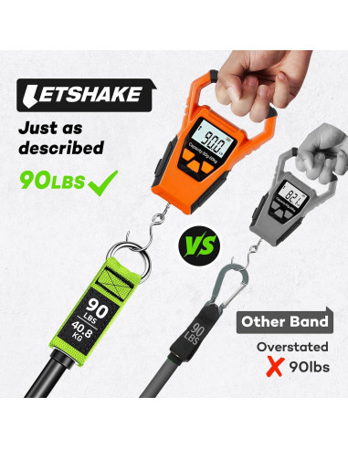 Bandas de Resistencia LETSHAKE 310 lbs Verde para Ejercicio