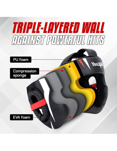 Casco de Boxeo Yes4All Ajustable Mediano Negro para MMA