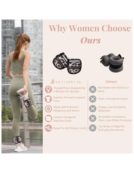 Pesas Ajustables de Tobillo Activery Co. Leopardo 0.45 kg