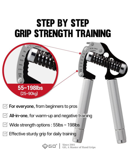 Entrenador de Fuerza de Agarre GD Iron Grip Ajustable 90kg
