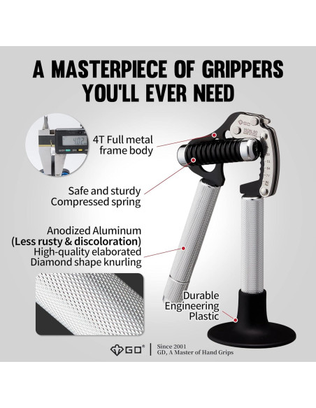 Entrenador de Fuerza de Agarre GD Iron Grip Ajustable 90kg