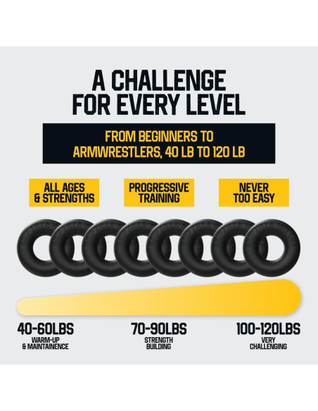 Anillos de Entrenamiento de Fuerza GRIPZILLA 8 Niveles 18-54kg