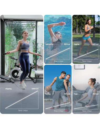 Cuerda de Salto Inteligente KYTO con APP y Longitud Ajustable