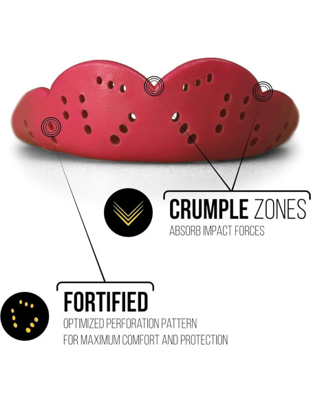 Protector Bucal Deportivo SISU Max 2.4mm Negro Carbón