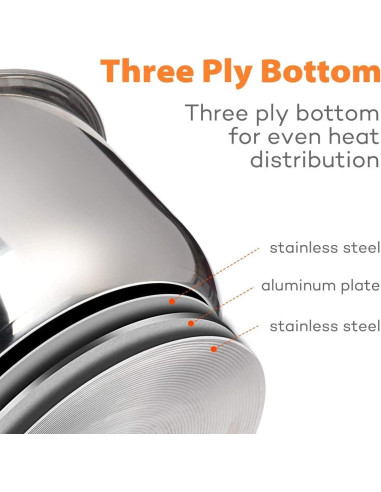 Olla de Acero Inoxidable Goldlion 8 Qt para Ninja Foodi